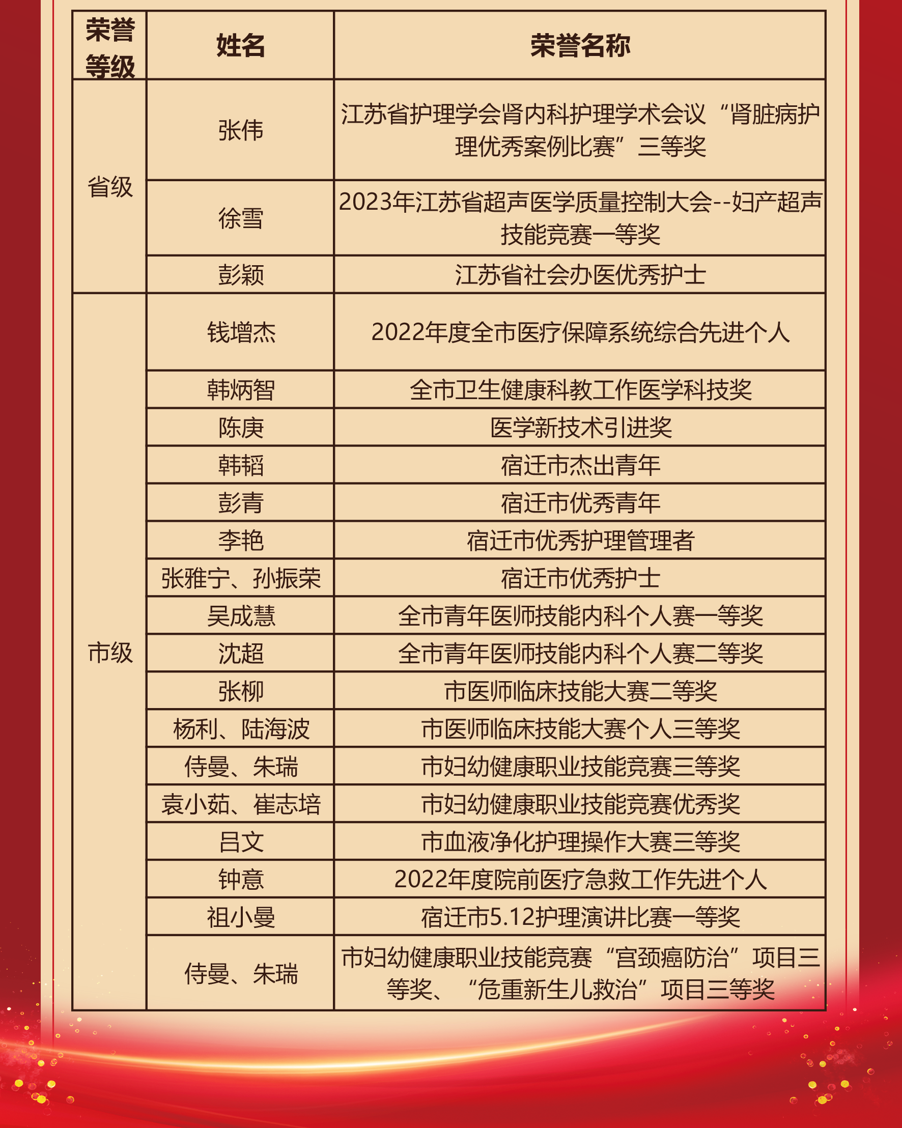 微信圖片_20231229172948.png 微信圖片_20231229172948.png